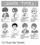 shota-types-by-cw-lock-shy-magical-boy-trap-smart-18712571.png