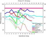 Gearbox-Efficiency-Testing-01.jpg