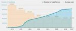 cost-of-solar-2017-graph.jpg