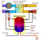 compactunitpassivehouse.png