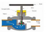 Klapannyj-ventil-1[1].jpg