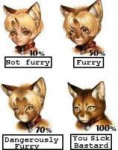 FurryChart.jpg