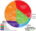 world-gdp-updated-f4f4.png