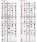 japanese-hiragana-chart.gif