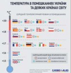 инфографика темп дома.jpg