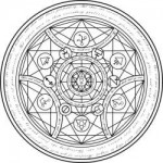 03fe5f5101291bcf7a0c387a7e305b8a--circle-symbol-wiccan-symb[...].jpg