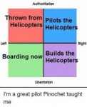 authoritarian-thrown-from-pilots-the-helicopters-helicopter[...].jpg