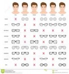 man-sunglasses-shapes-right-glasses-mans-face-shape-stock-i[...].jpg