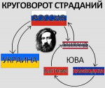 КРУГОВОРОТ СТРАДАНИЙ.png