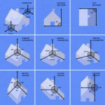 1024px-Graphicalprojectioncomparison.png