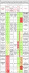 estradiol-summary-chart14.png