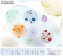 lexical-distance-among-the-languages-of-europe-2-1-mid-size