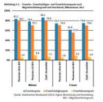 Screenshot2019-07-18 Forschungsbericht 20 - fb20-spaetaussi[...].png