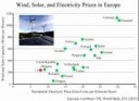 energy prices.JPG