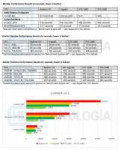 Exclusiva-Así-rinde-la-Radeon-VII-vs.-la-RTX-2080-en-1440p-[...].jpg