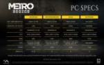 metro-exodus-system-requirements.jpg