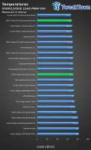 810936nzxt-kraken-x62-liquid-cpu-cooler-review.png