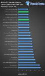 810939nzxt-kraken-x62-liquid-cpu-cooler-review.png