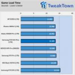 8875014samsung-970-evo-plus-ssd-review-96-layer-refresh.png