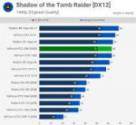 Screenshot2019-06-17 Nvidia GeForce RTX 2060 Review Mega Be[...].png