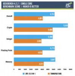 1065g7-vs-3700u-geekbench-single.jpg