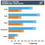 1065g7-vs-3700u-geekbench-multi.jpg