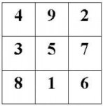 magicsquare1.jpg