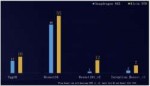 Kirin-970-vs-Snapdragon-845-vision-benchmark-768x444.png