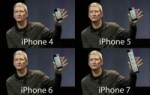 evolution-of-the-iphone5-meme.jpg