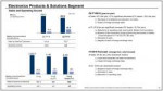 Sony-Electronic-Products-Solutions-Q2-FY2019.png