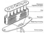 single-coil-diagram[1].jpg