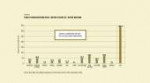 juvenile-incarcertion-rates-country.png