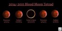 blood-moon-tetrad-2014-2015.jpg