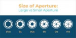 Size-of-Aperture-Chart.jpg