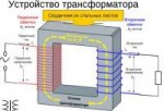 Трансформатор-своими-руками-10.jpg