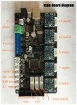 he3d k200 sigle dual delta 3d printer control board.png