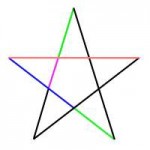 800px-Pentagram2.svg.png