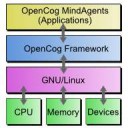 opencog-block-diagram2.png