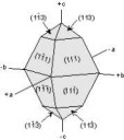 rhombic-dipyram2.gif