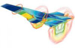 X-43A(Hyper-X)Mach7computationalfluiddynamic(CFD).jpg