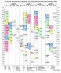 CSGER2018ColouredTimeSchedule20180827.png