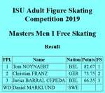 Screenshot2019-05-27 ISU Adult Figure Skating Competition 2[...].png