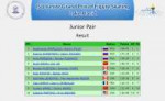 Junior Pair   Result.png