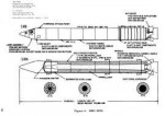 BlueprintSRBSRMDiagram1977.gif