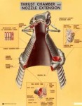 BlueprintF-1Cutaway-thrust-chamber.jpg