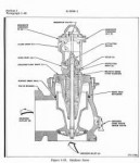 BlueprintF-1rocketenginepropellantvalvebyngefics-daaigod.jpg