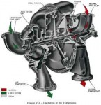 BlueprintRedstonea-7-turbopump-operation.jpg