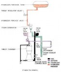 2BlueprintRedstonea-7-engine-flow-schematic.jpg