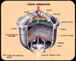 1BlueprintRedstonesteam-generator-cut-away-chrysler.jpg