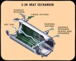 1Blueprints-3d-heat-exchanger-chrysler-color.jpg